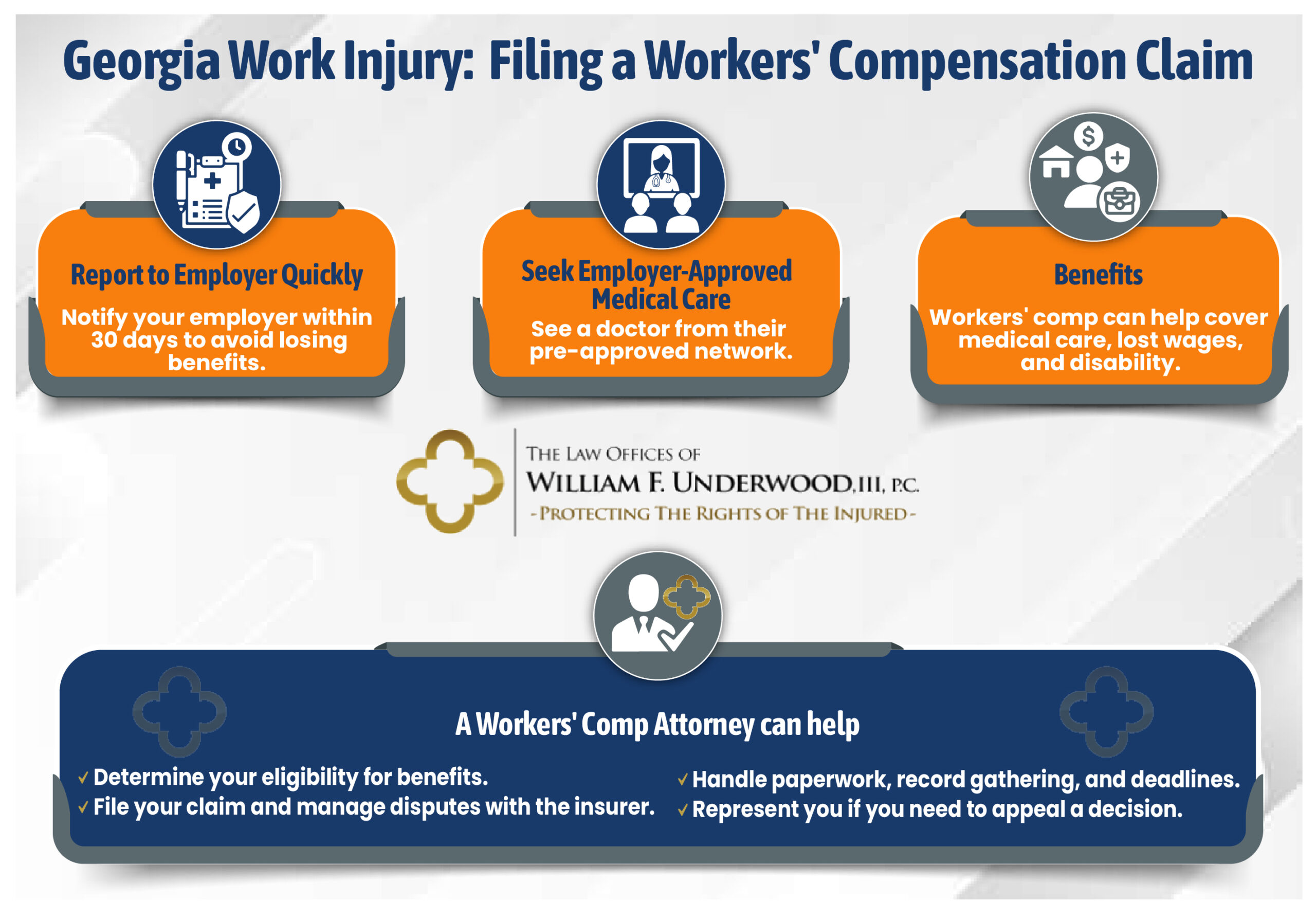 Filing WC Claim GA