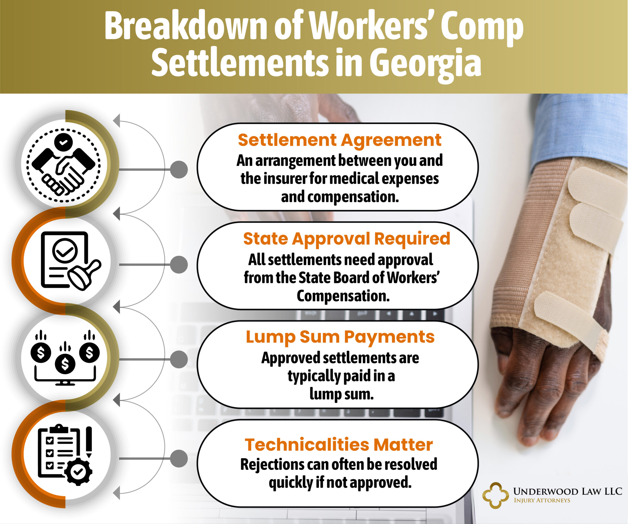 Breakdown Workers Comp Settlement