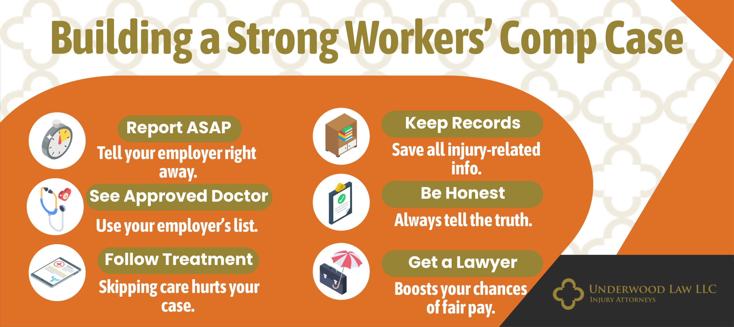 Building Workers Comp Case