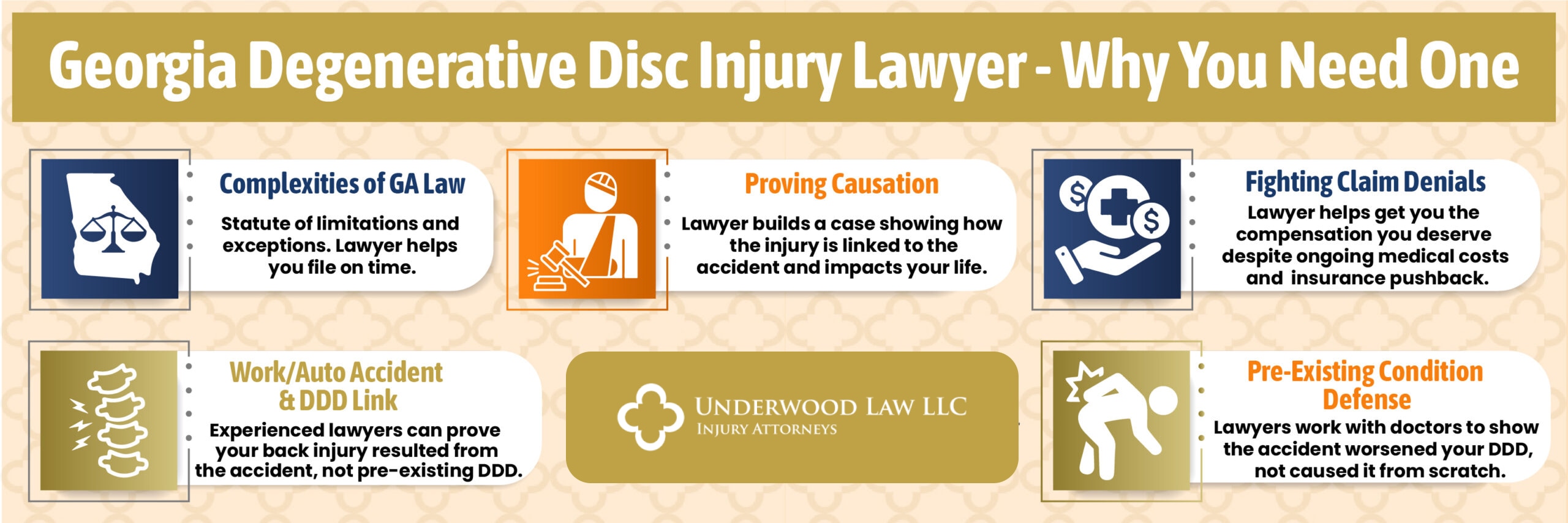 Degenerative Disc Lawyer