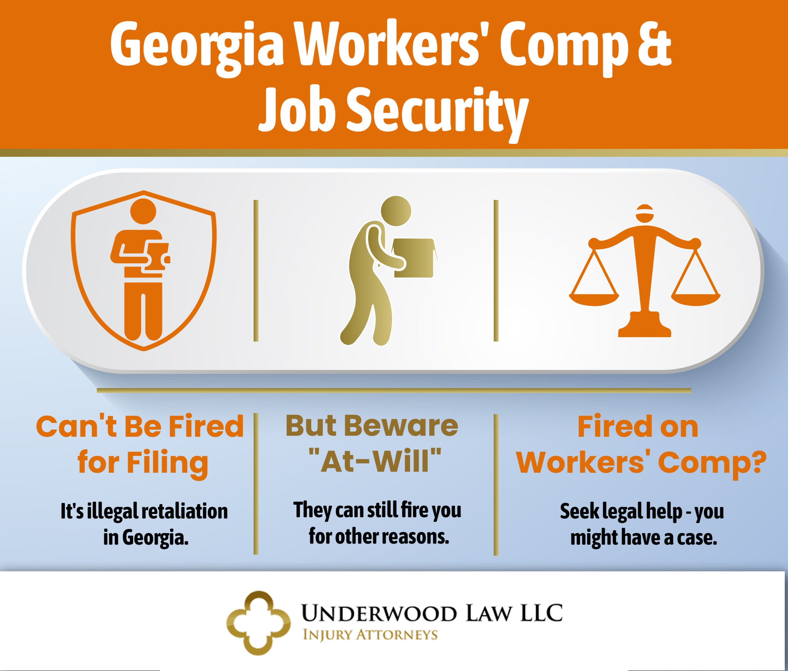 Georgia WC Job Security