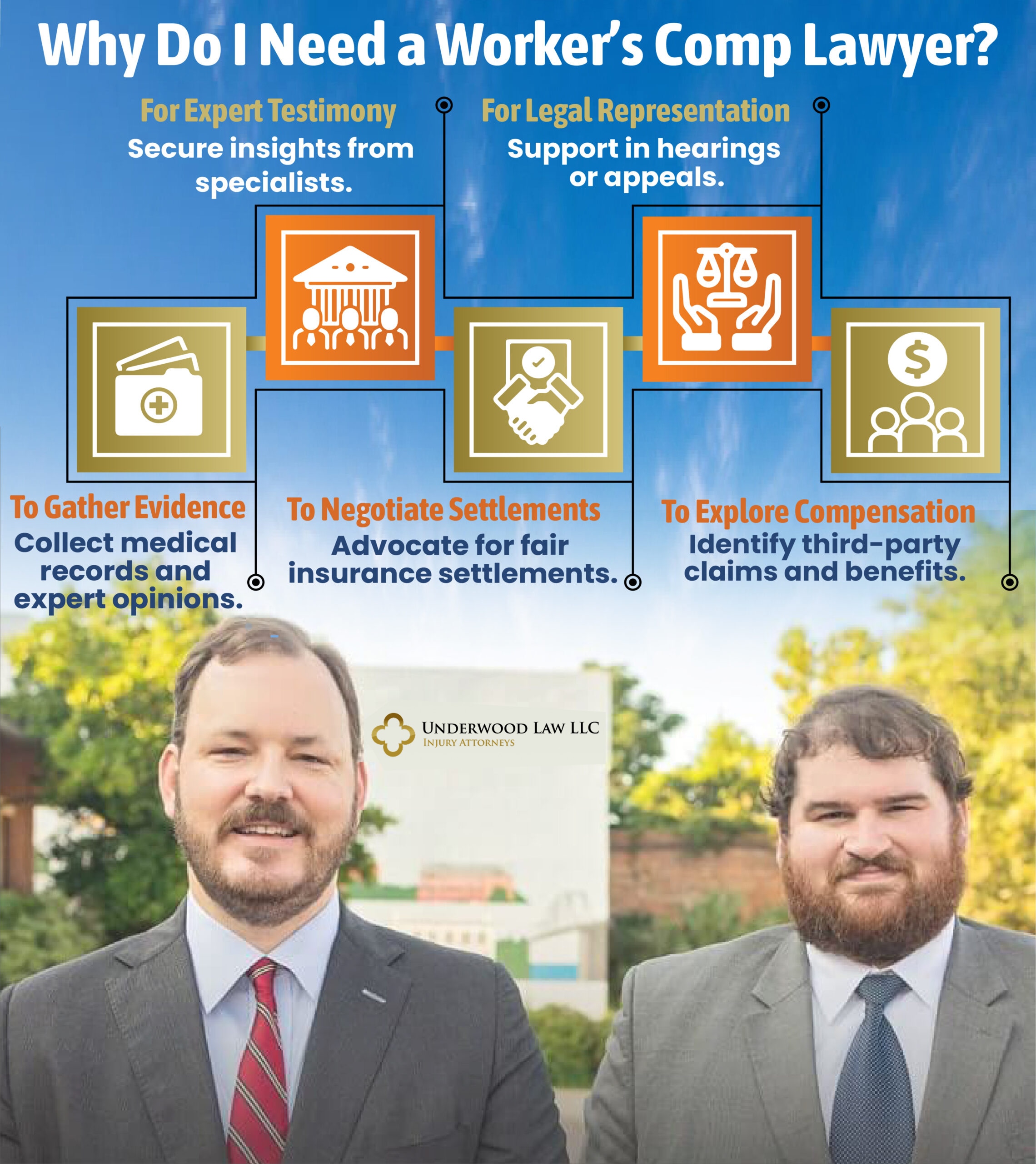 Why I Need Workers Comp Lawyer