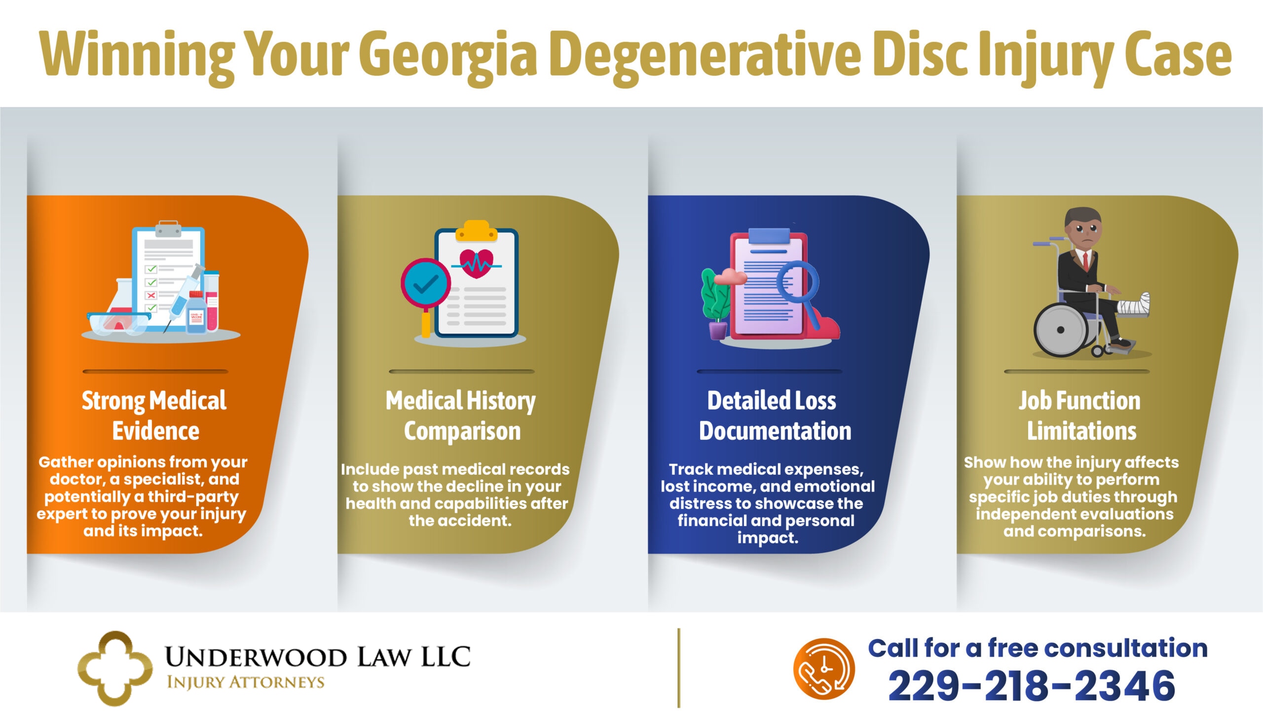 spinal disc injury attorneys