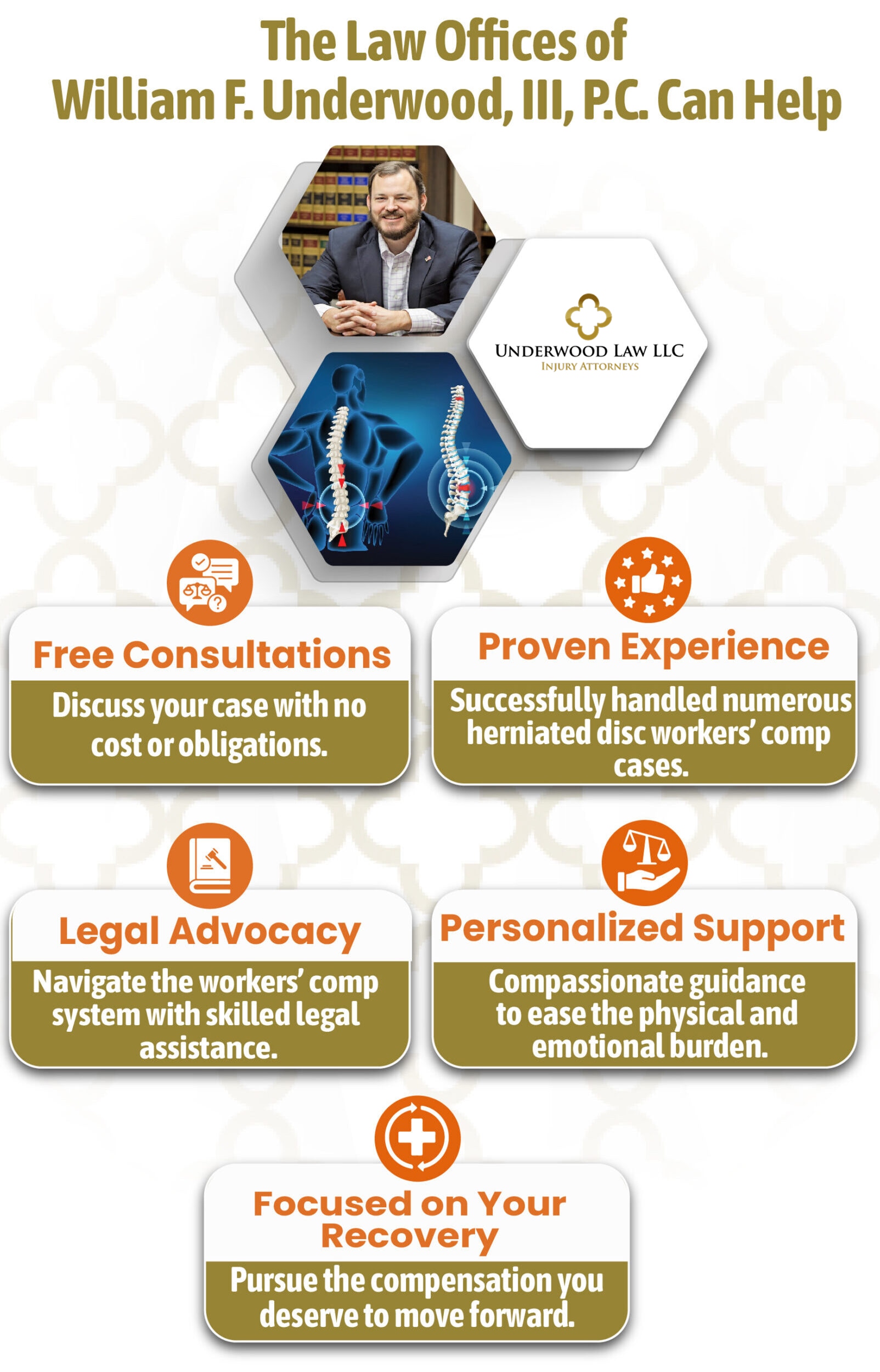 Workers Compensation Lawyer Georgia